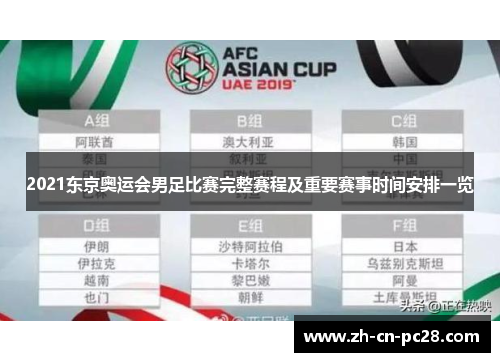 2021东京奥运会男足比赛完整赛程及重要赛事时间安排一览